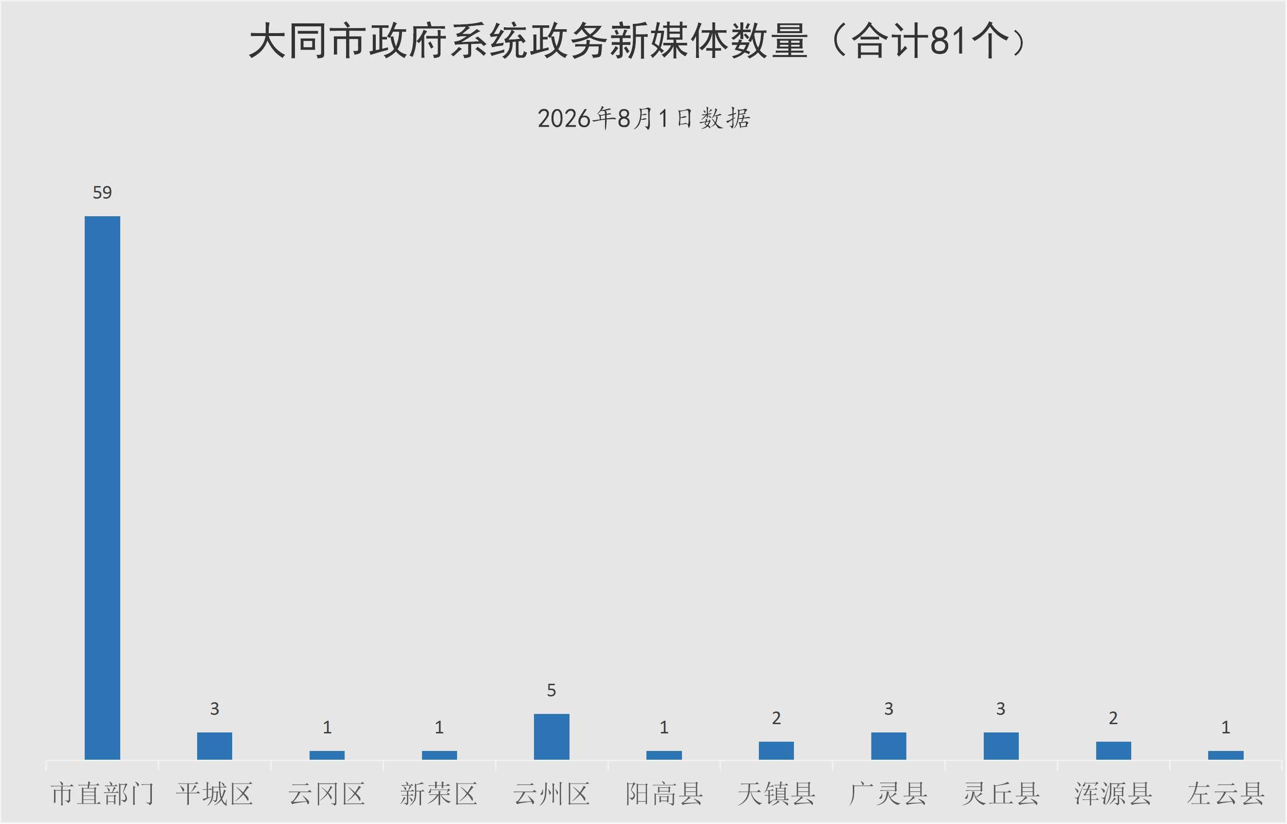 澳门赌博平台