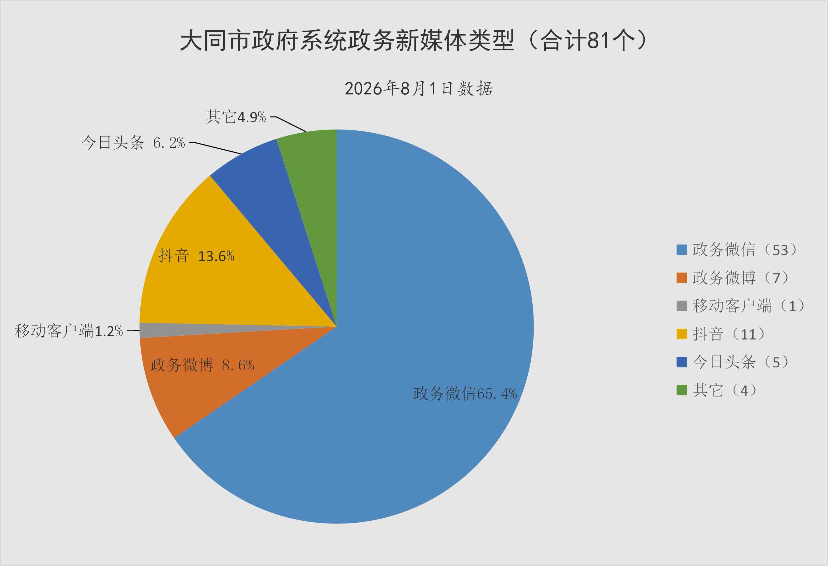 澳门赌博平台