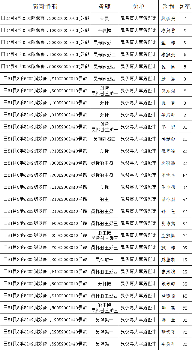 澳门赌博平台