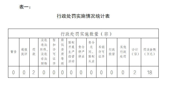 澳门赌博平台