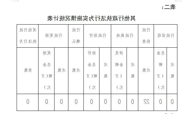 澳门赌博平台