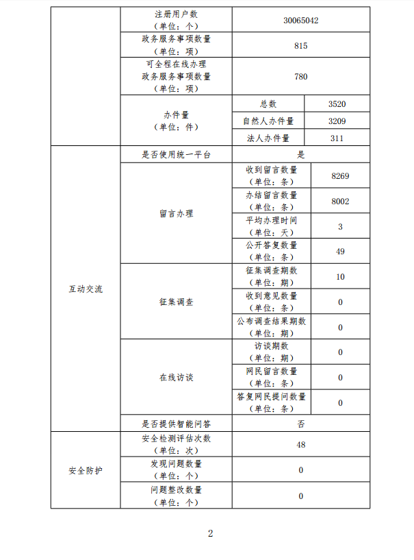 澳门赌博平台