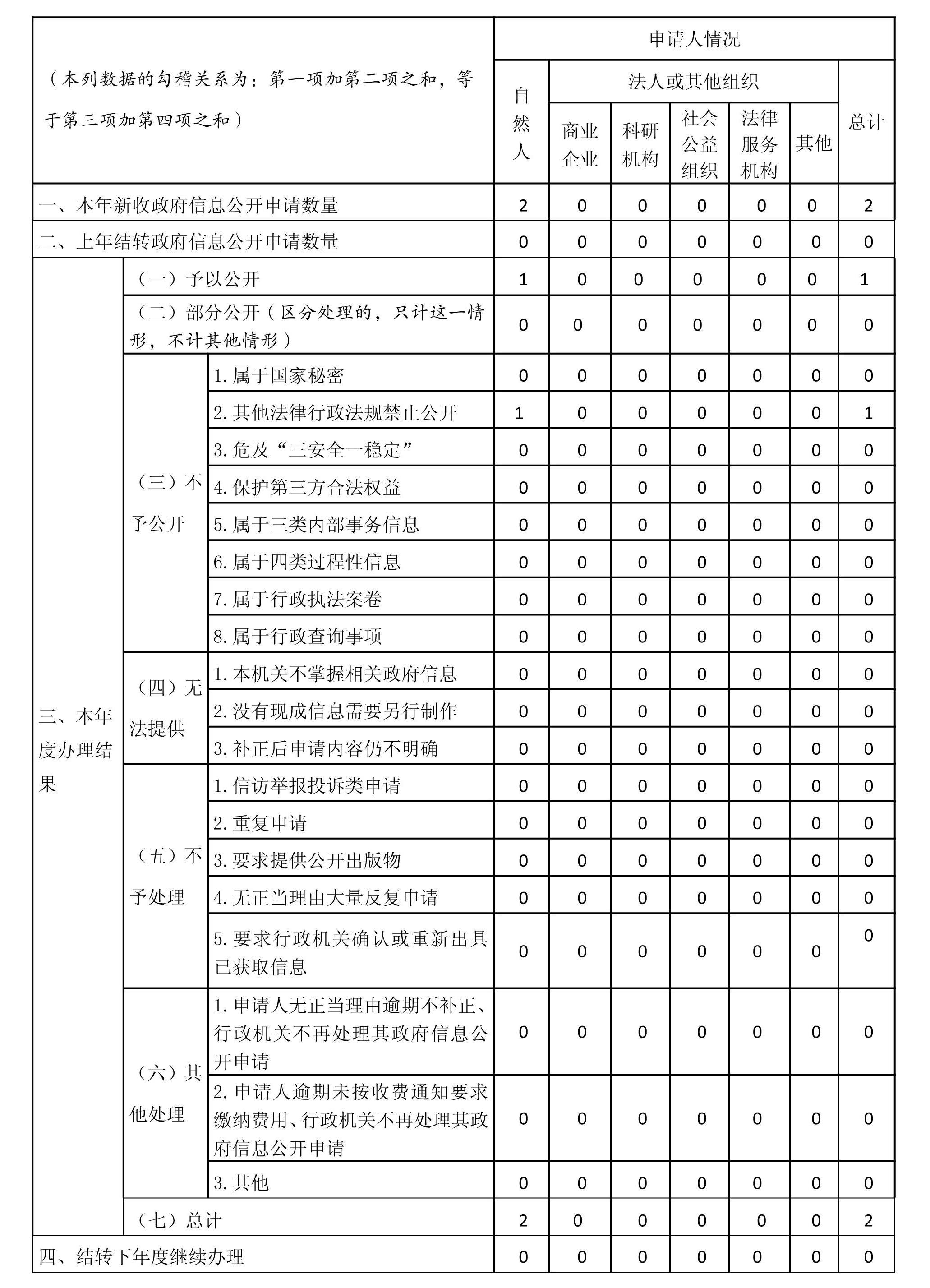 澳门赌博平台