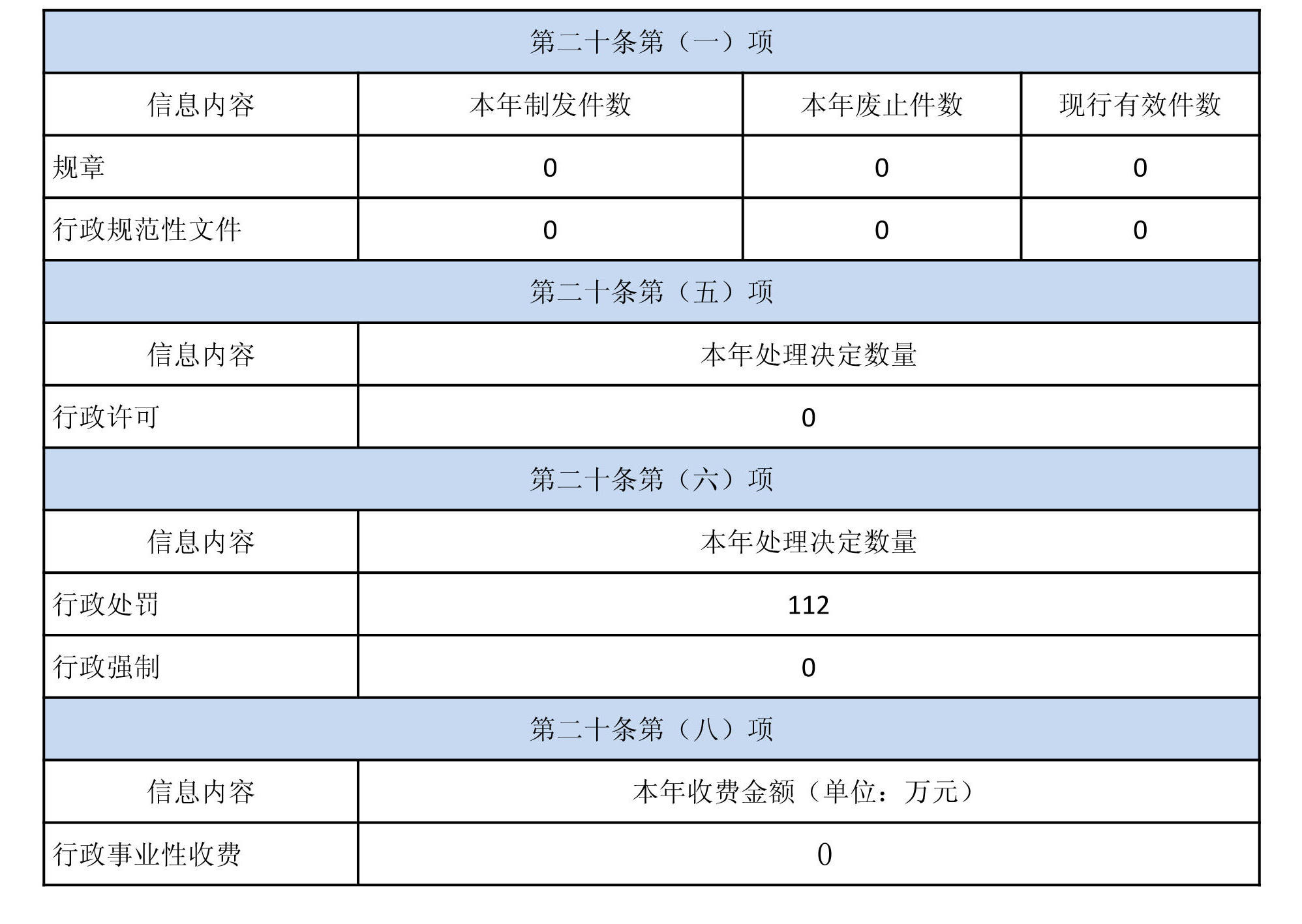 澳门赌博平台
