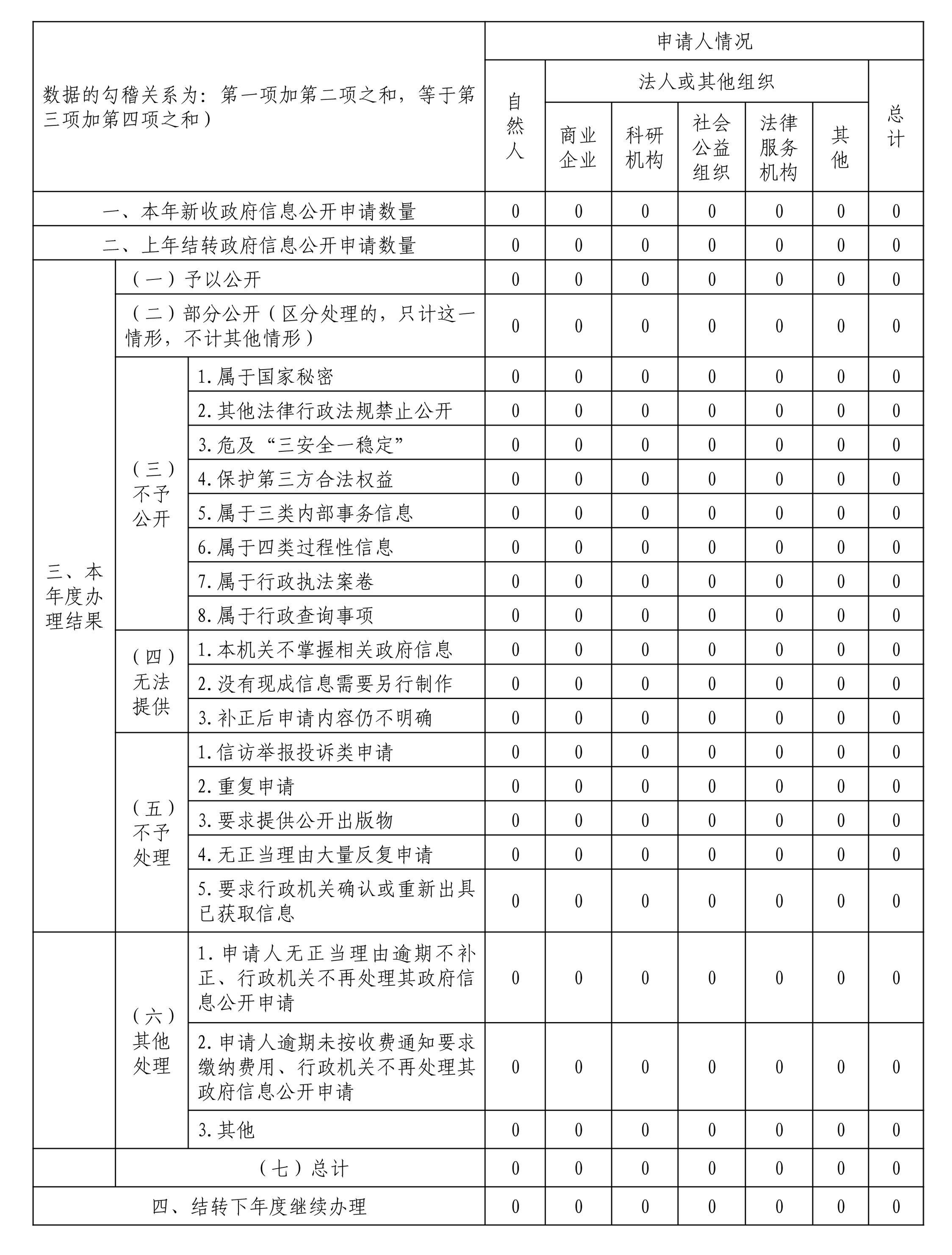 澳门赌博平台