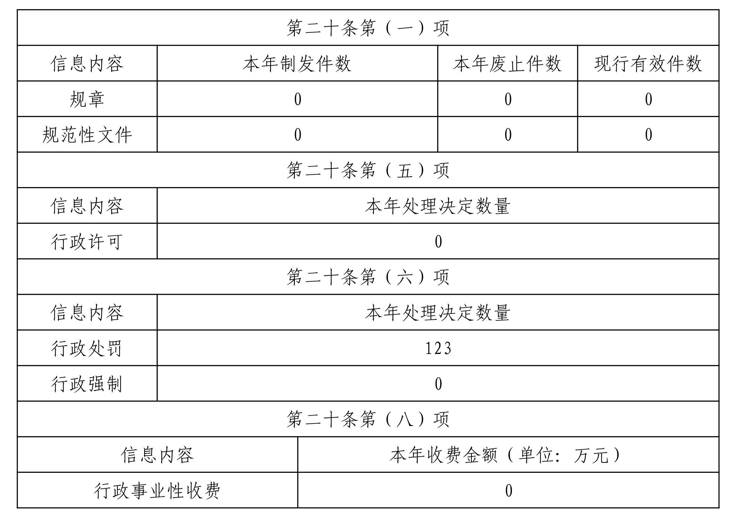 澳门赌博平台