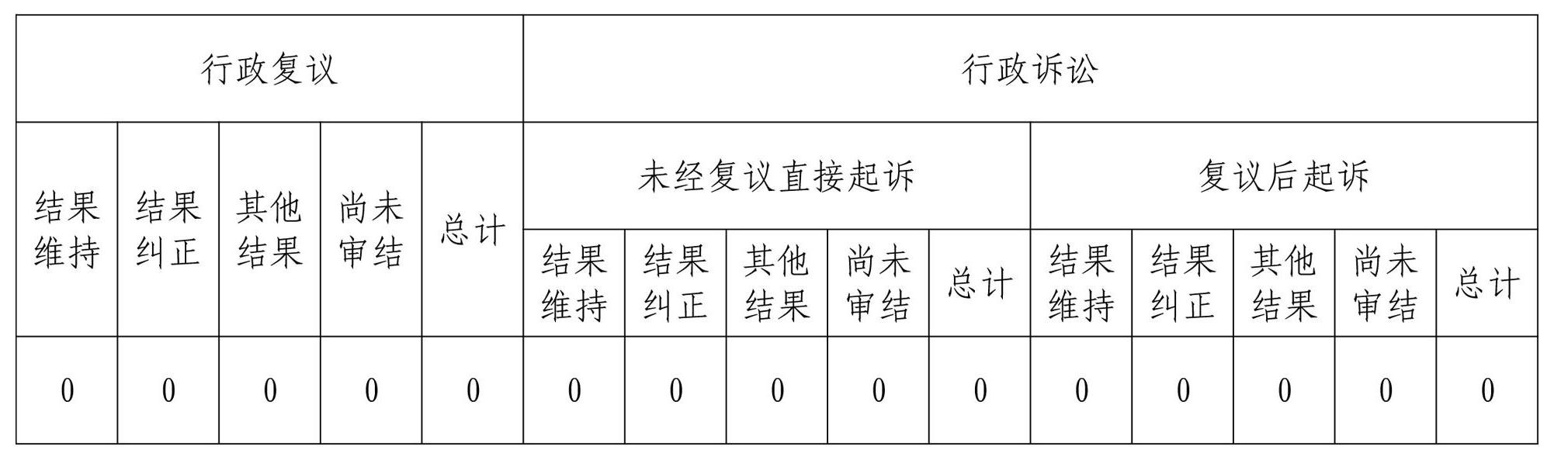 澳门赌博平台
