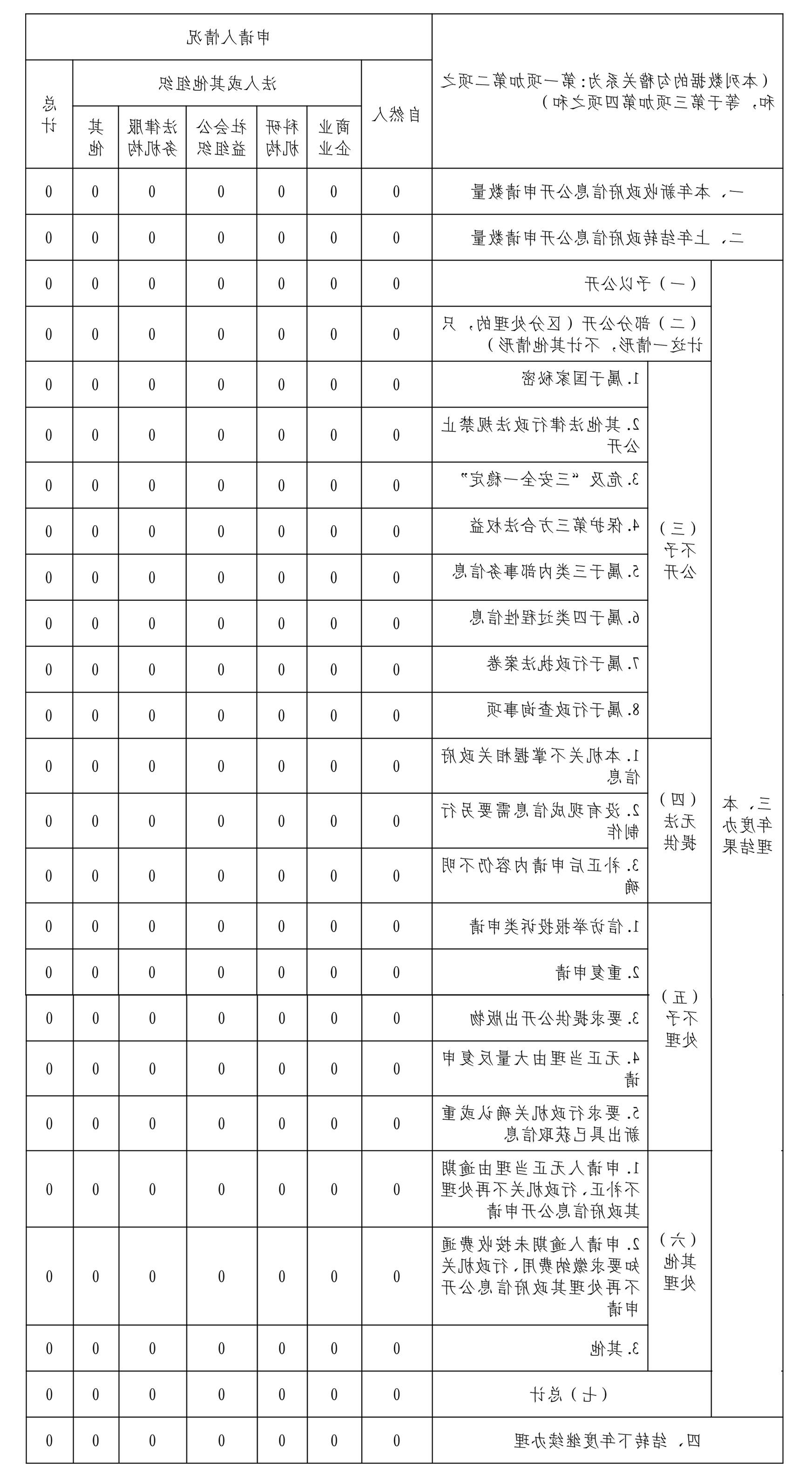 澳门赌博平台
