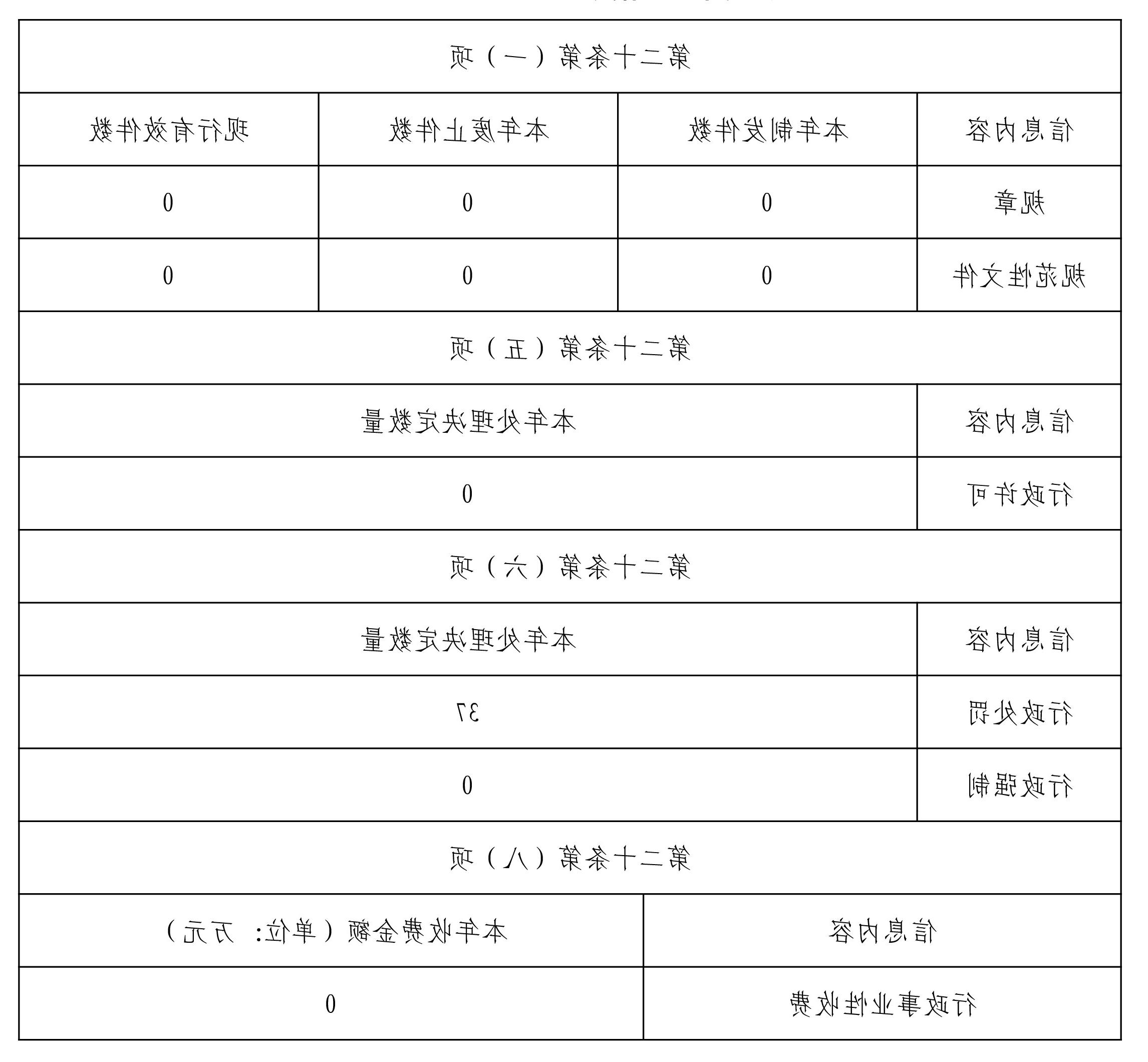 澳门赌博平台
