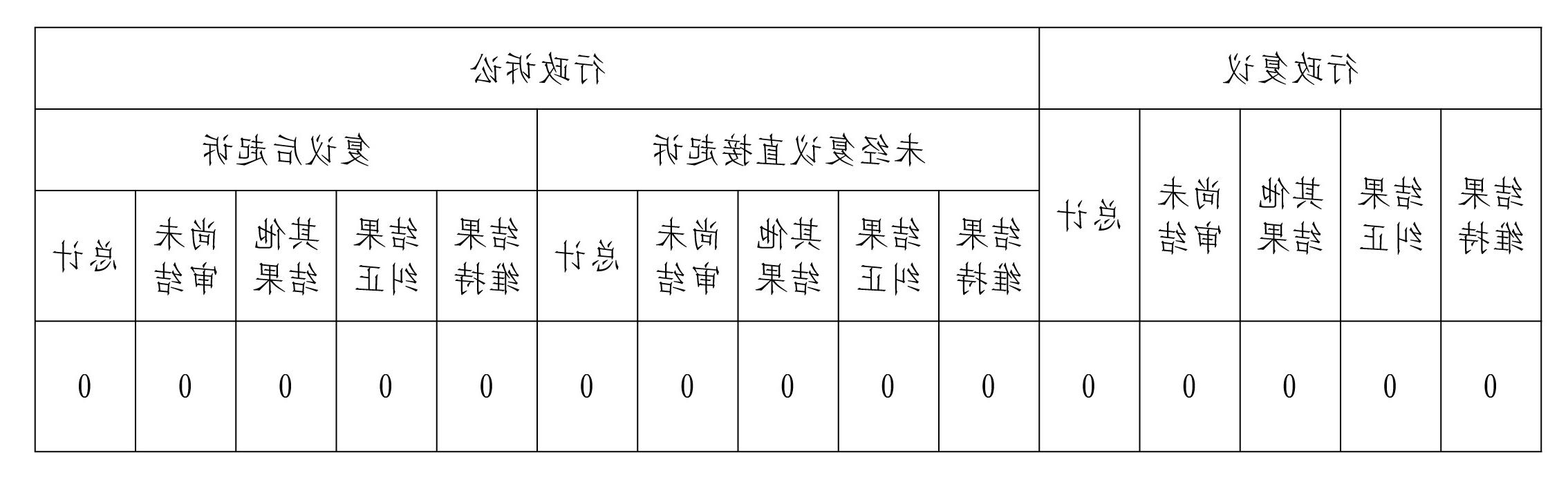 澳门赌博平台