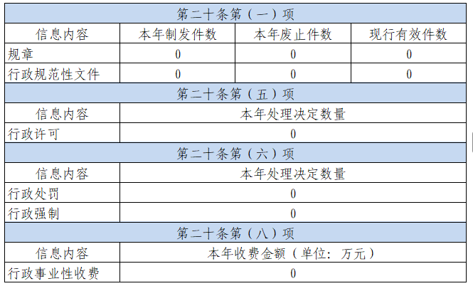 澳门赌博平台