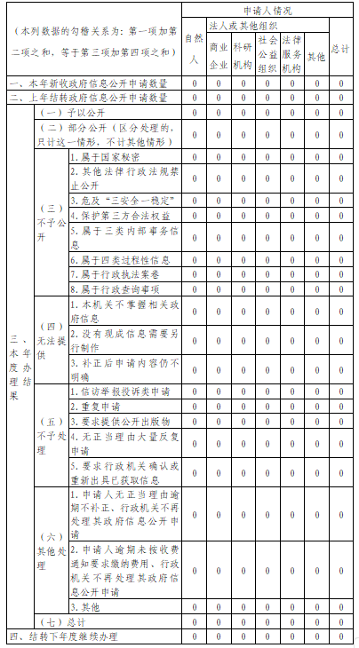 澳门赌博平台