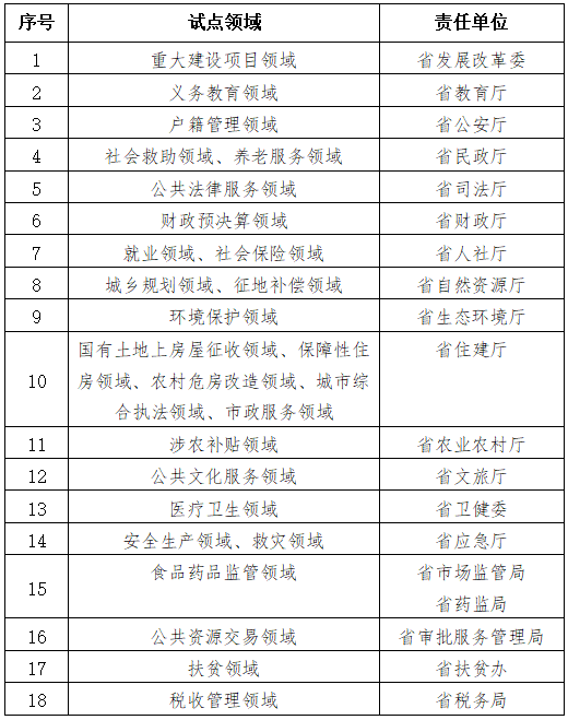 澳门赌博平台