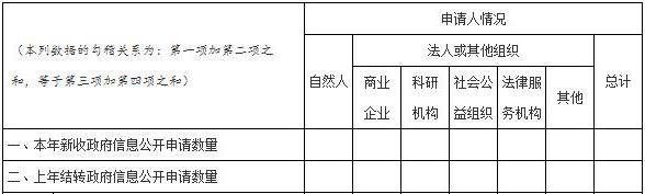 澳门赌博平台