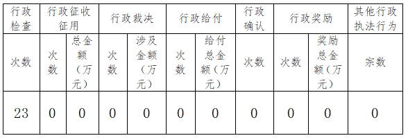 澳门赌博平台