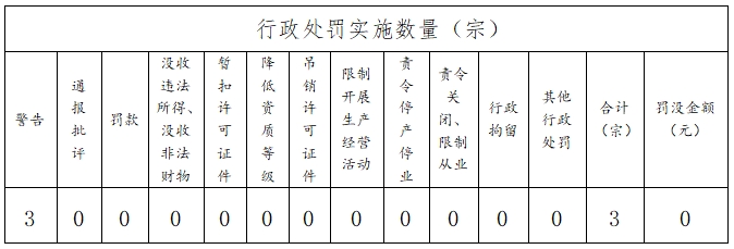 澳门赌博平台