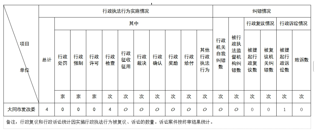 澳门赌博平台