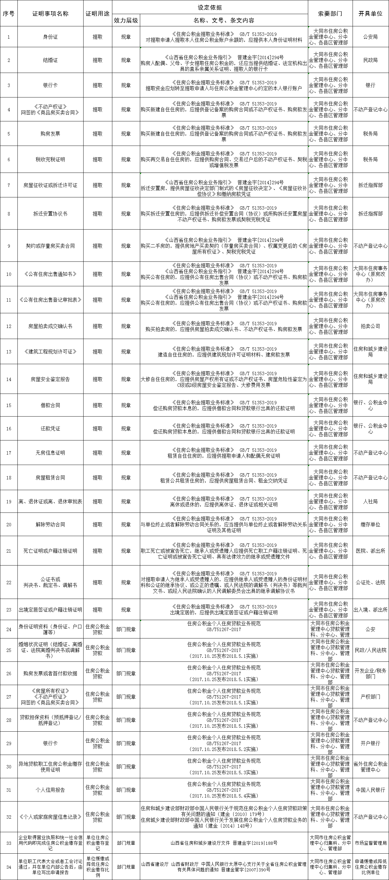 澳门赌博平台