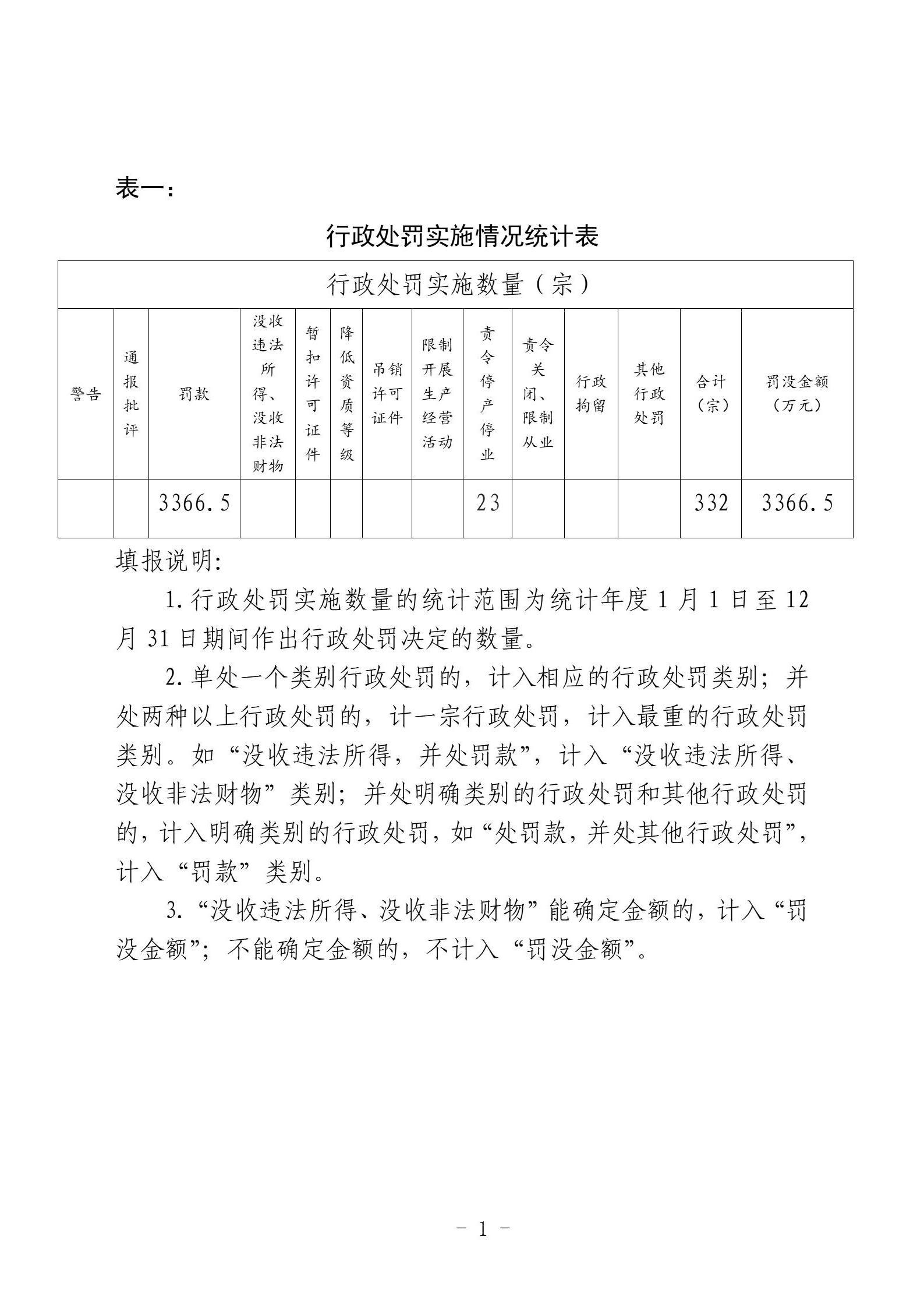 澳门赌博平台