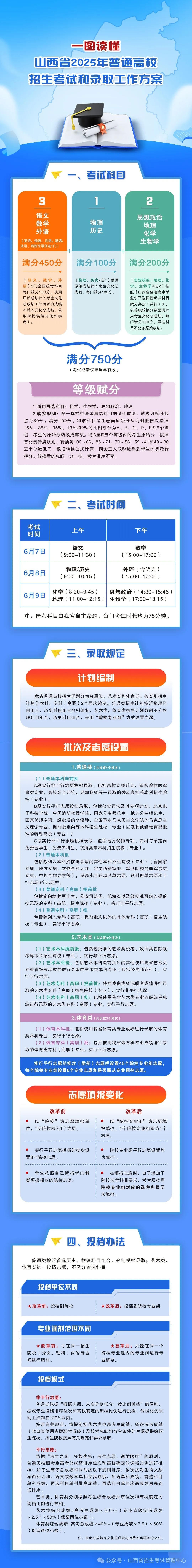 澳门赌博平台