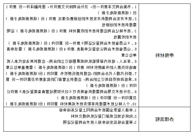 澳门赌博平台