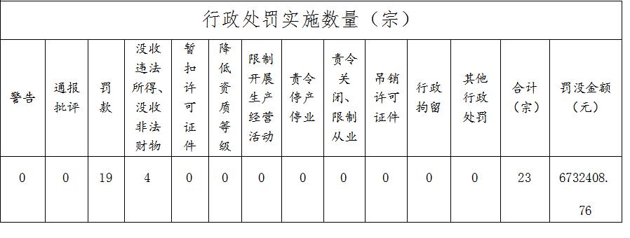 澳门赌博平台