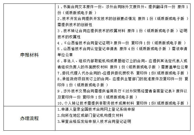 澳门赌博平台