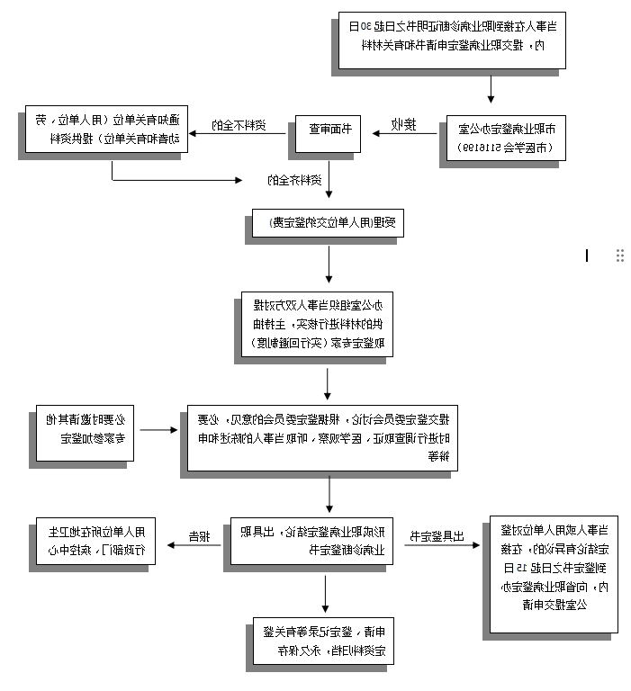 澳门赌博平台