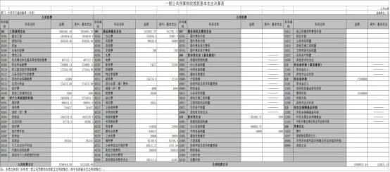 澳门赌博平台