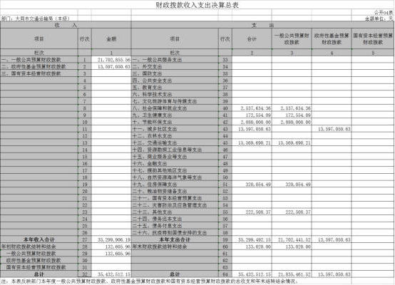 澳门赌博平台
