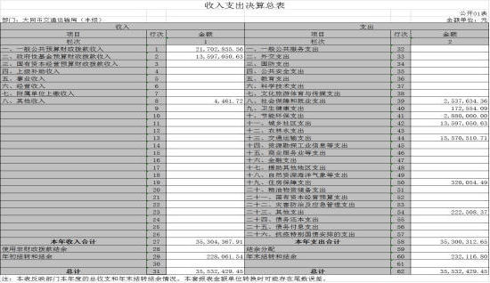 澳门赌博平台