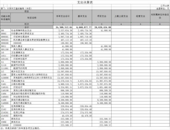 澳门赌博平台
