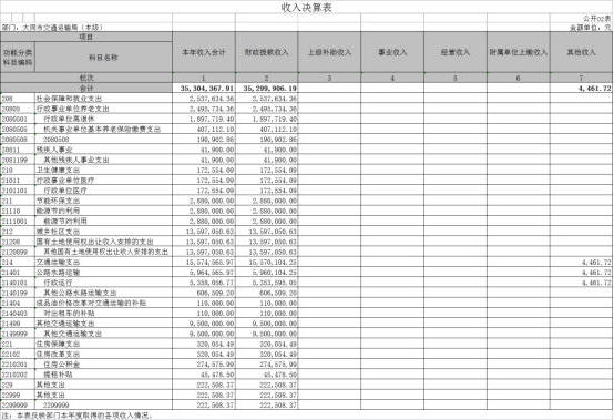 澳门赌博平台