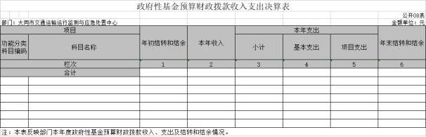 澳门赌博平台