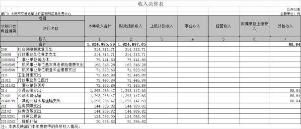 澳门赌博平台