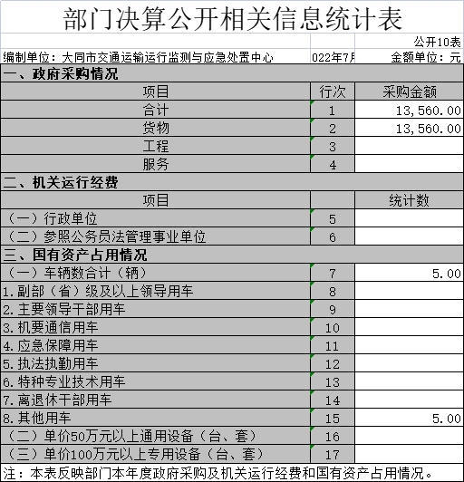 澳门赌博平台