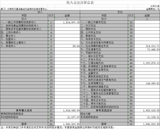 澳门赌博平台