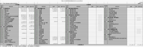 澳门赌博平台