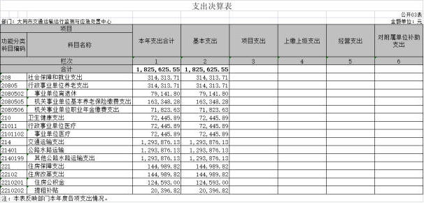澳门赌博平台