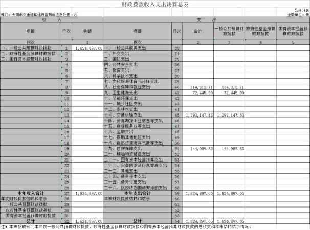 澳门赌博平台