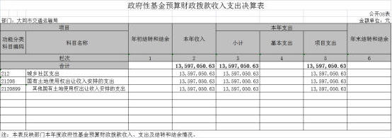 澳门赌博平台