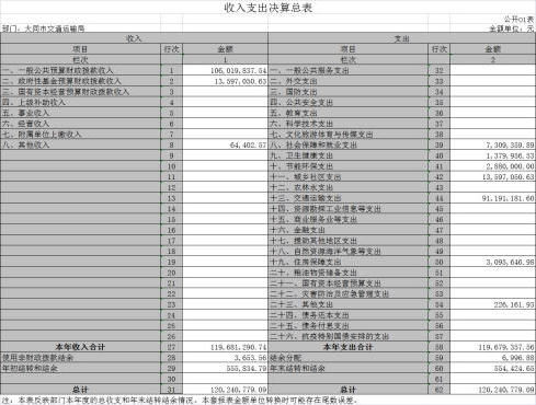 澳门赌博平台