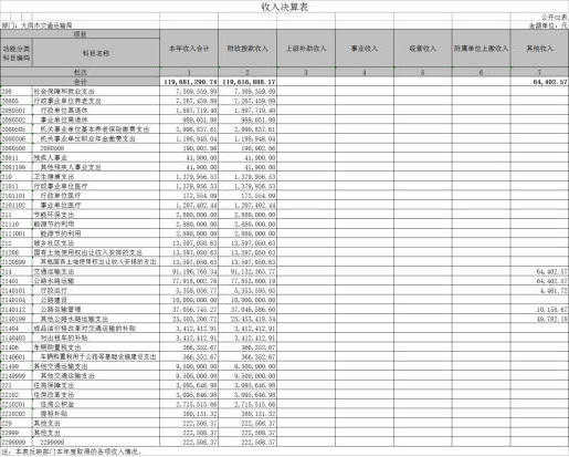 澳门赌博平台