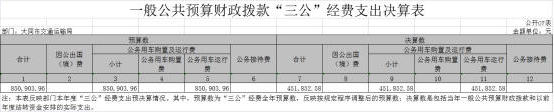 澳门赌博平台