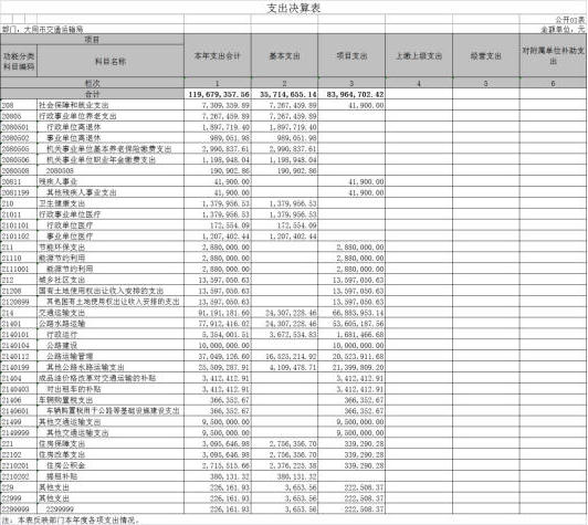 澳门赌博平台