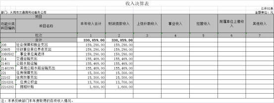 澳门赌博平台