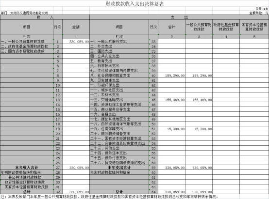 澳门赌博平台