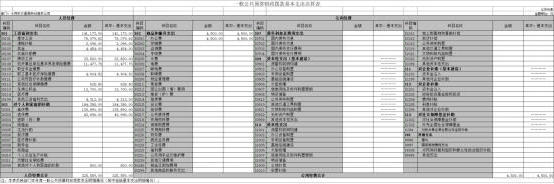 澳门赌博平台