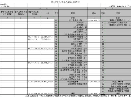 澳门赌博平台