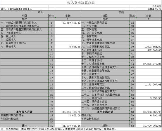 澳门赌博平台